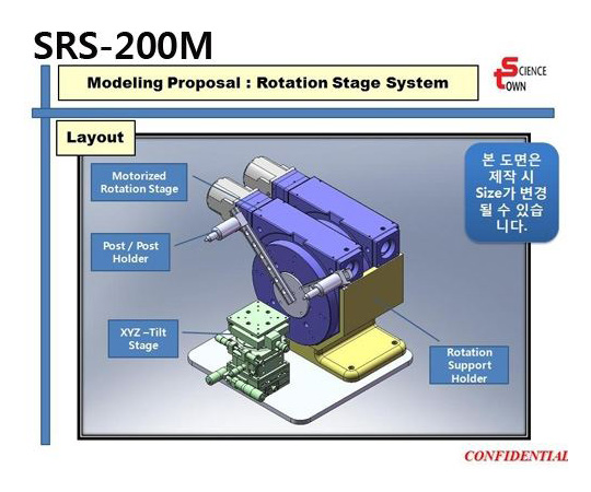 Rotation Stage System [SRS-200M]